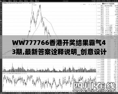 WW777766香港开奖结果霸气43期,最新答案诠释说明_创意设计版TAR9.45