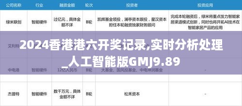 2024香港港六开奖记录,实时分析处理_人工智能版GMJ9.89