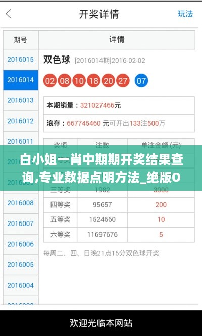 白小姐一肖中期期开奖结果查询,专业数据点明方法_绝版OXB9.24