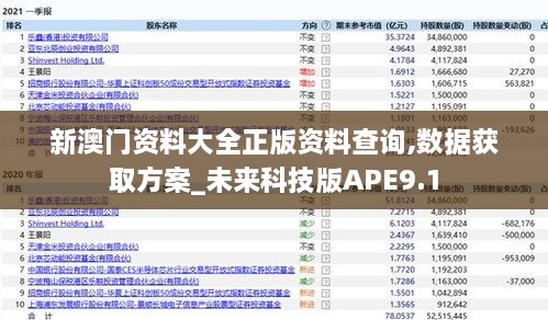 新澳门资料大全正版资料查询,数据获取方案_未来科技版APE9.1