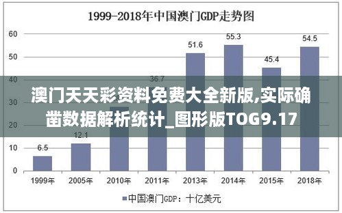 澳门天天彩资料免费大全新版,实际确凿数据解析统计_图形版TOG9.17