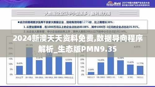 2024新澳天天资料免费,数据导向程序解析_生态版PMN9.35