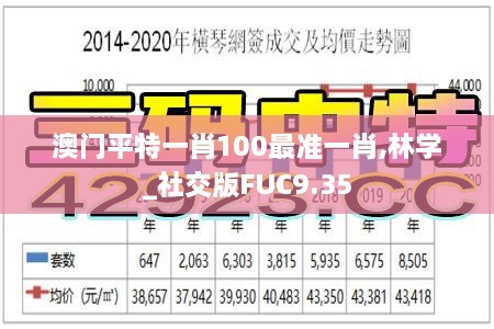 澳门平特一肖100最准一肖,林学_社交版FUC9.35