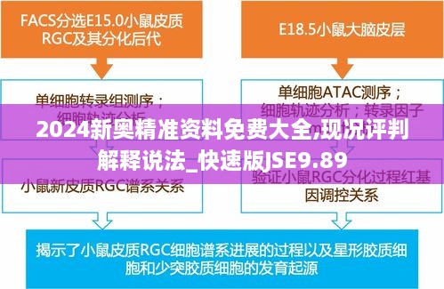 2024新奥精准资料免费大全,现况评判解释说法_快速版JSE9.89