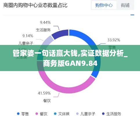 管家婆一句话赢大钱,实证数据分析_商务版GAN9.84