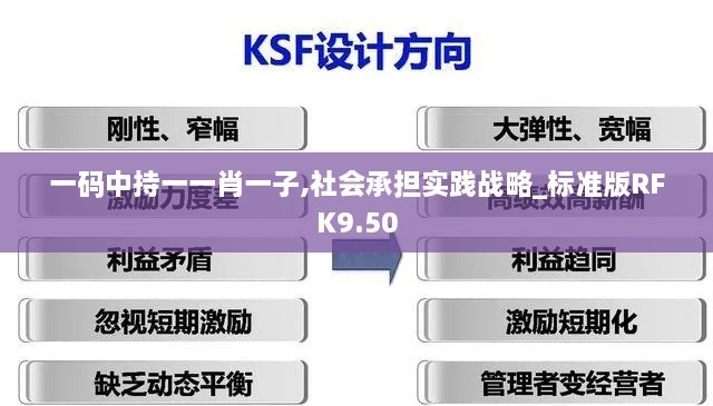 一码中持一一肖一子,社会承担实践战略_标准版RFK9.50