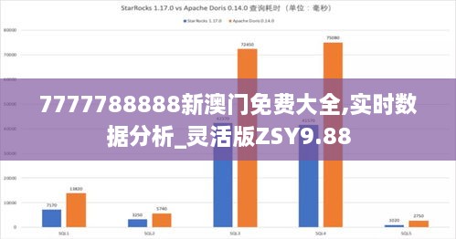 7777788888新澳门免费大全,实时数据分析_灵活版ZSY9.88