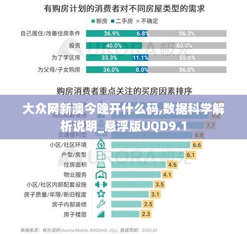 大众网新澳今晚开什么码,数据科学解析说明_悬浮版UQD9.1