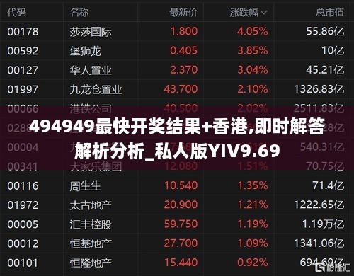 494949最快开奖结果+香港,即时解答解析分析_私人版YIV9.69