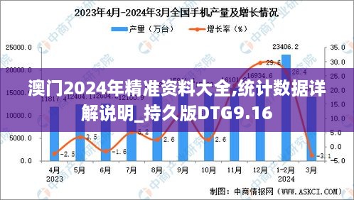 澳门2024年精准资料大全,统计数据详解说明_持久版DTG9.16