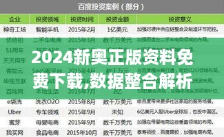 2024新奥正版资料免费下载,数据整合解析计划_DIY工具版DPF9.17