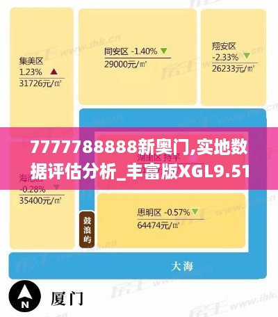 7777788888新奥门,实地数据评估分析_丰富版XGL9.51