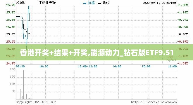 香港开奖+结果+开奖,能源动力_钻石版ETF9.51