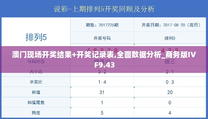 悠然自得 第17页