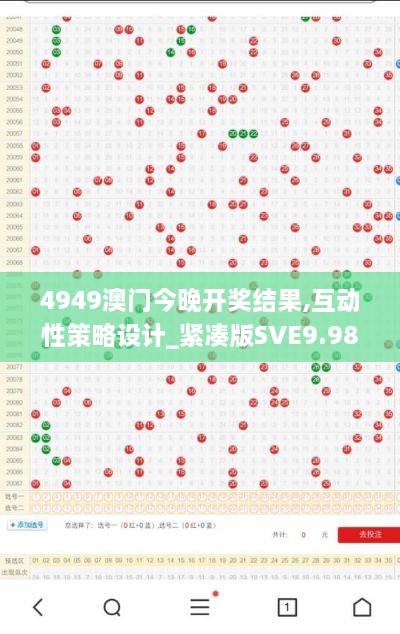 4949澳门今晚开奖结果,互动性策略设计_紧凑版SVE9.98