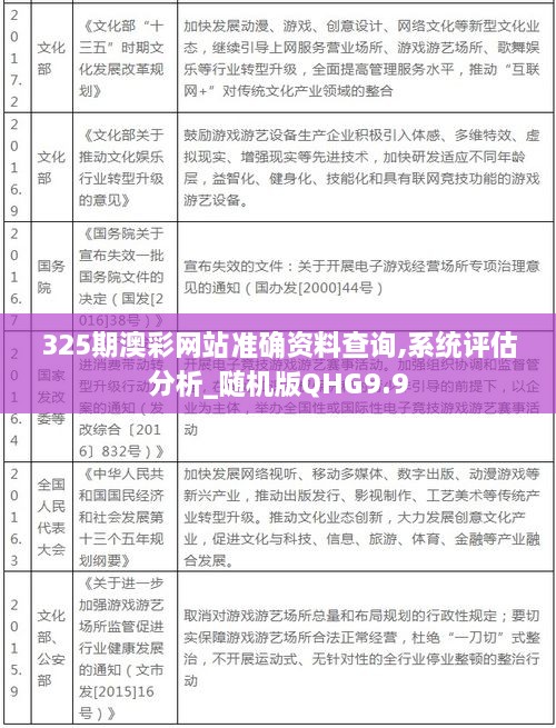 325期澳彩网站准确资料查询,系统评估分析_随机版QHG9.9