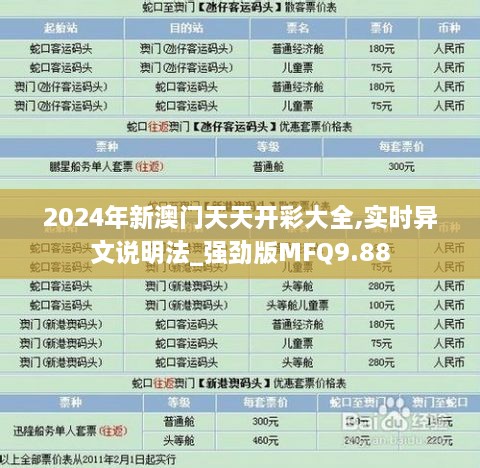 2024年新澳门天天开彩大全,实时异文说明法_强劲版MFQ9.88