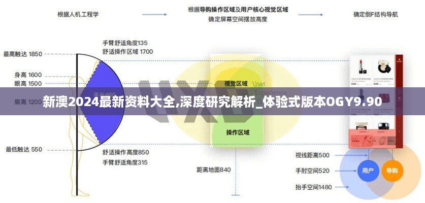 新澳2024最新资料大全,深度研究解析_体验式版本OGY9.90