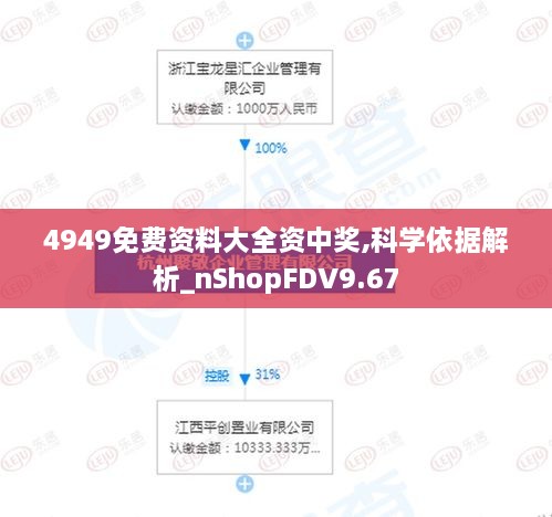 4949免费资料大全资中奖,科学依据解析_nShopFDV9.67