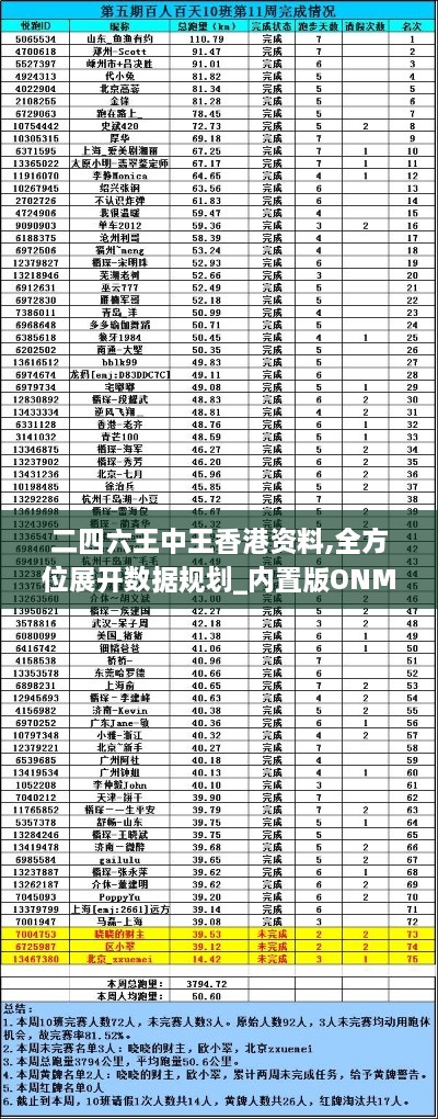 二四六王中王香港资料,全方位展开数据规划_内置版ONM9.9