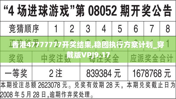 香港47777777开奖结果,稳固执行方案计划_穿戴版VPJ9.17