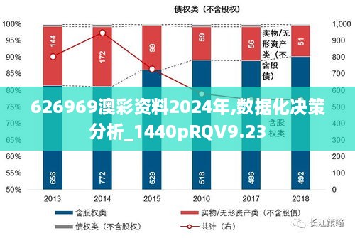 626969澳彩资料2024年,数据化决策分析_1440pRQV9.23