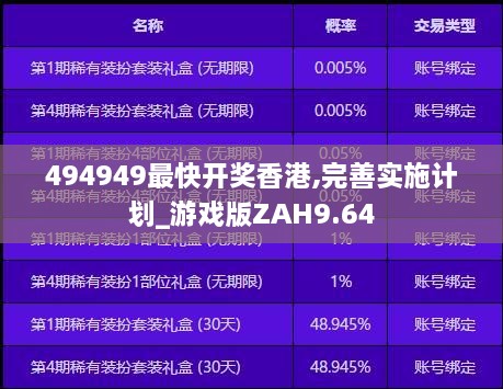 494949最快开奖香港,完善实施计划_游戏版ZAH9.64