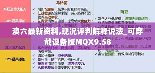 澳六最新资料,现况评判解释说法_可穿戴设备版MQX9.58