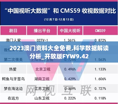 2023澳门资料大全免费,科学数据解读分析_开放版FYW9.42