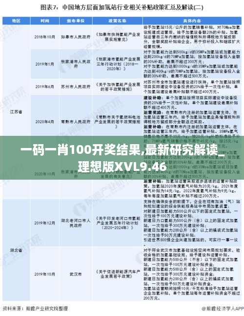 一码一肖100开奖结果,最新研究解读_理想版XVL9.46