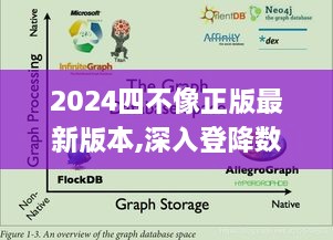 2024四不像正版最新版本,深入登降数据利用_社交版YLM9.1