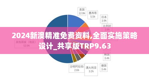 2024新澳精准免费资料,全面实施策略设计_共享版TRP9.63