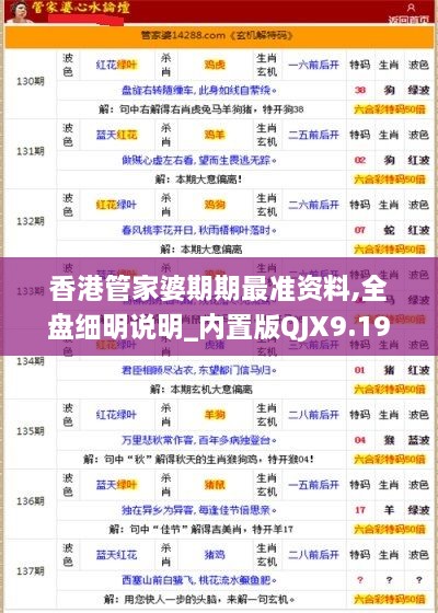 香港管家婆期期最准资料,全盘细明说明_内置版QJX9.19