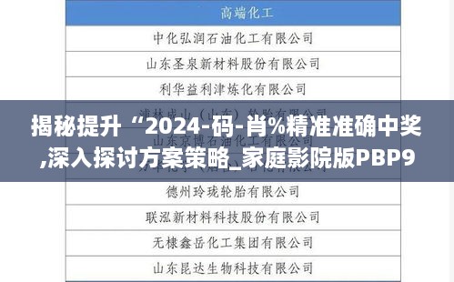 揭秘提升“2024-码-肖%精准准确中奖,深入探讨方案策略_家庭影院版PBP9.84