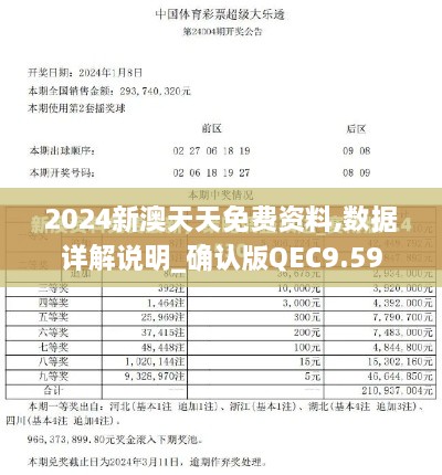 2024新澳天天免费资料,数据详解说明_确认版QEC9.59