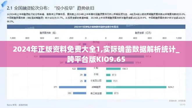 2024年正版资料免费大全1,实际确凿数据解析统计_跨平台版KIO9.65