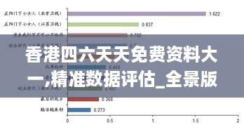 香港四六天天免费资料大一,精准数据评估_全景版ABI9.14