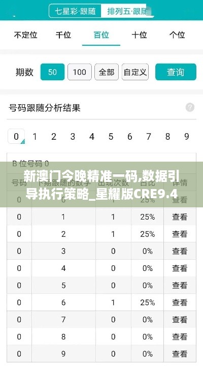 新澳门今晚精准一码,数据引导执行策略_星耀版CRE9.4