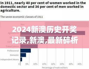 2024新澳历史开奖记录,新澳,最新碎析解释说法_变革版EFT9.22