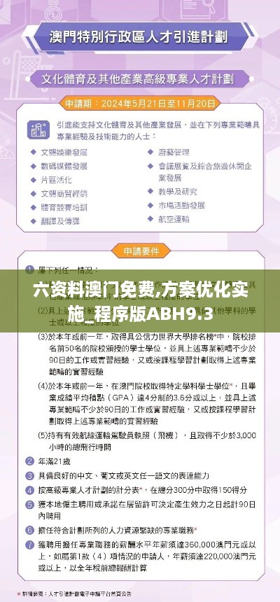 六资料澳门免费,方案优化实施_程序版ABH9.3