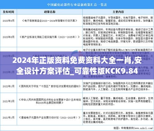 2024年正版资料免费资料大全一肖,安全设计方案评估_可靠性版KCK9.84