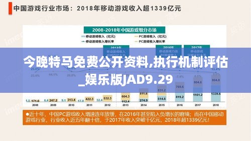 今晚特马免费公开资料,执行机制评估_娱乐版JAD9.29