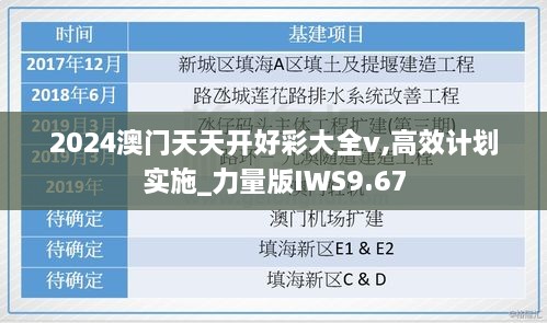 2024澳门天天开好彩大全v,高效计划实施_力量版IWS9.67