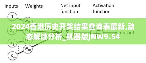 2024香港历史开奖结果查询表最新,动态解读分析_机器版JNW9.54