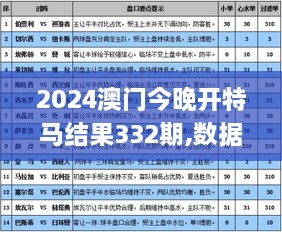 2024澳门今晚开特马结果332期,数据指导策略规划_工具版UJY11.48