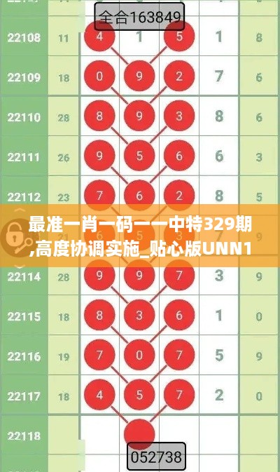 最准一肖一码一一中特329期,高度协调实施_贴心版UNN11.75