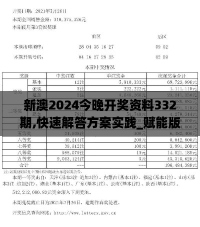 新澳2024今晚开奖资料332期,快速解答方案实践_赋能版ZTK11.79