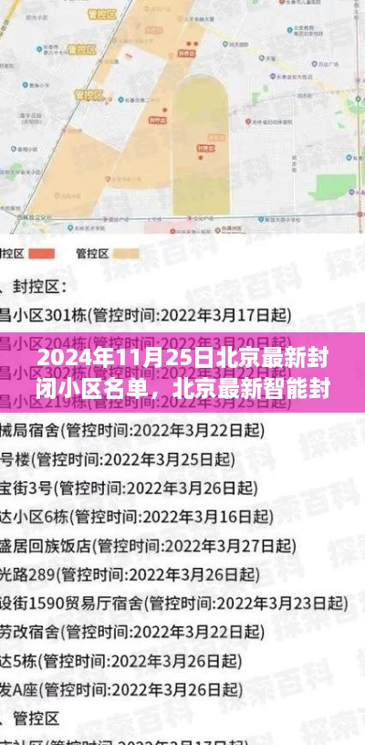 北京智能封闭小区名单揭秘，科技助力筑梦未来生活新纪元（2024年11月25日更新）