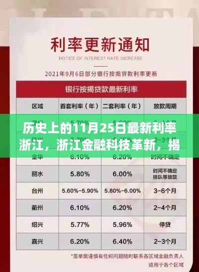 浙江利率变革与金融科技革新，历史利率回顾与智能利率APP前沿体验揭秘