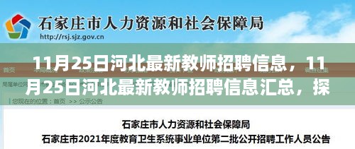 探寻教育职业发展的新机遇，河北最新教师招聘信息汇总